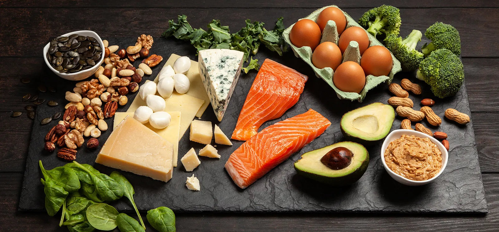 The Keto Diet: What You Need to Know