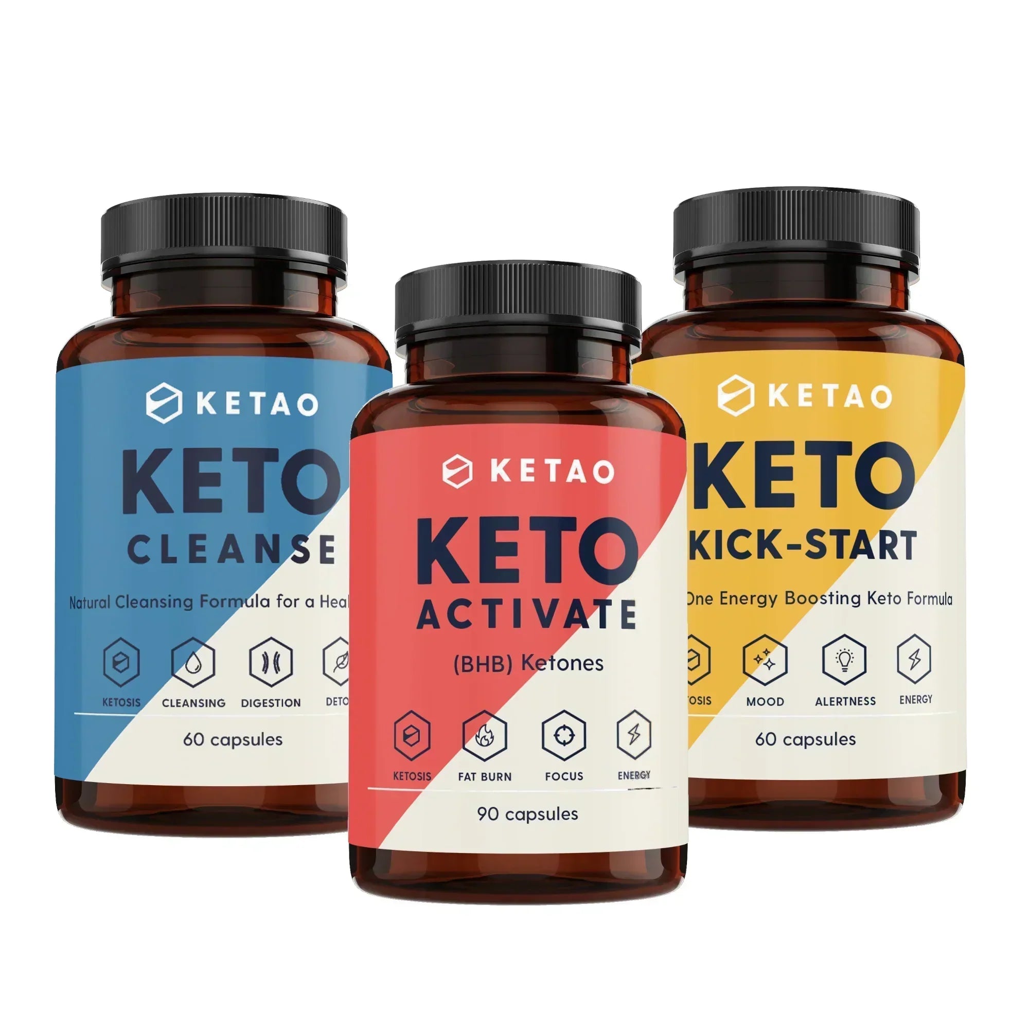 Keto Bot The Ultimate Guide to Keto: Everything You Need to Know - ketao